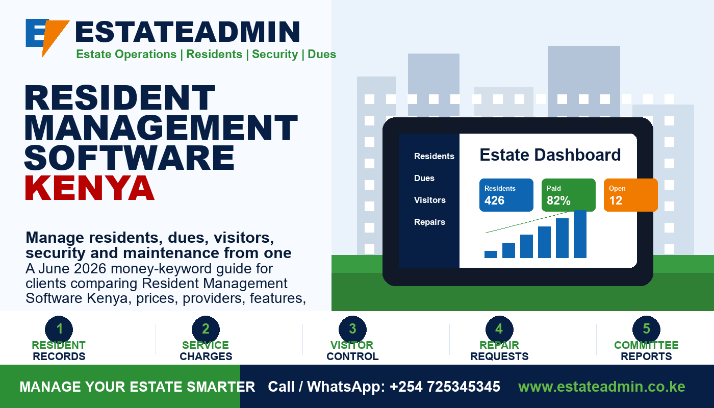 Resident Management Software Kenya