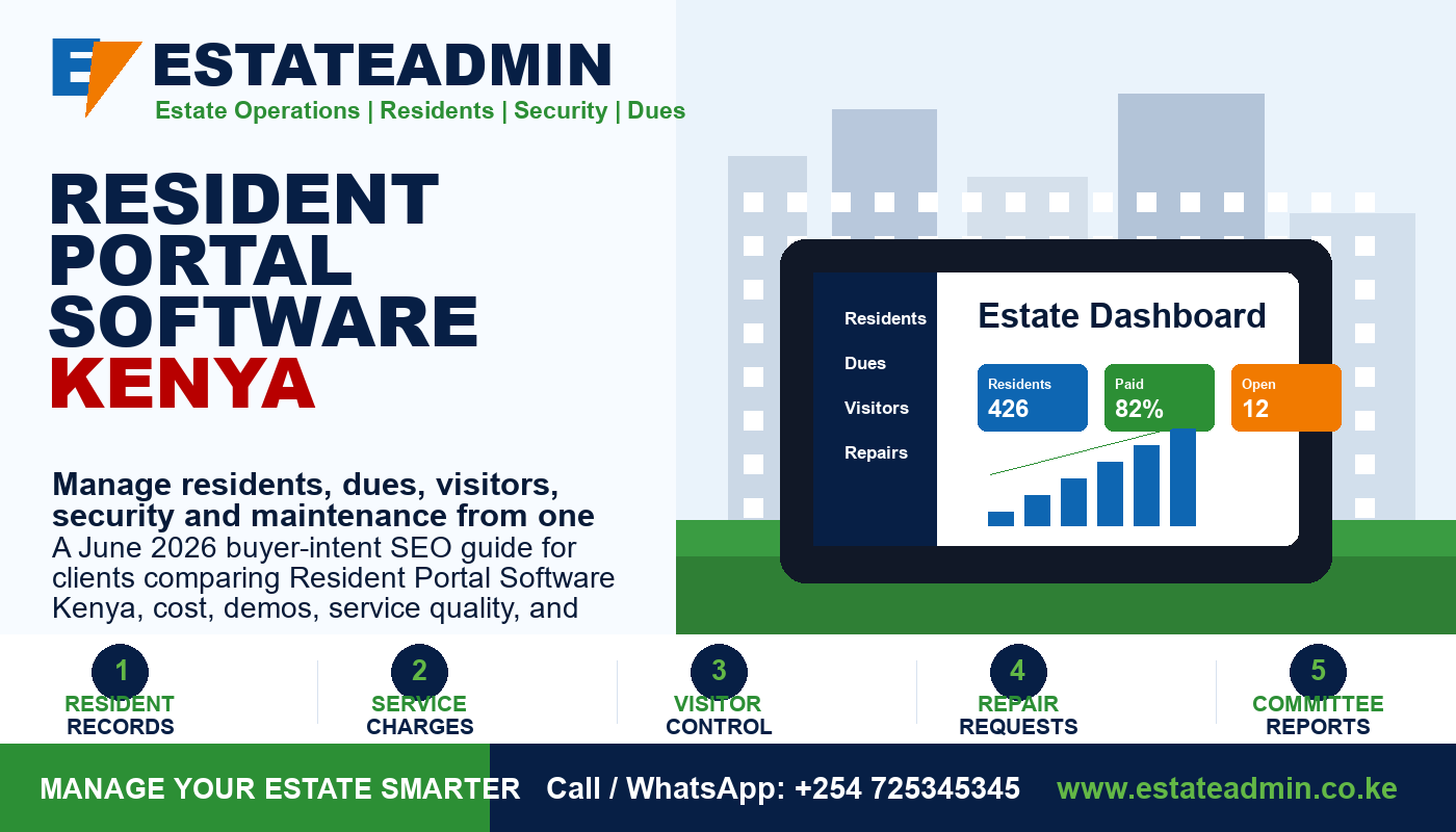 Resident Portal Software Kenya