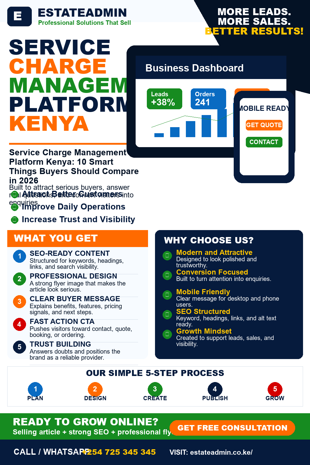 Service Charge Management Platform Kenya