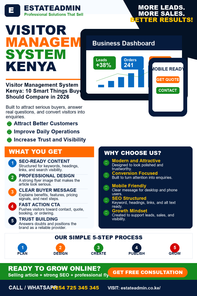 Smart Visitor Management System
