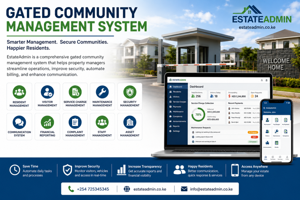 gated community management system