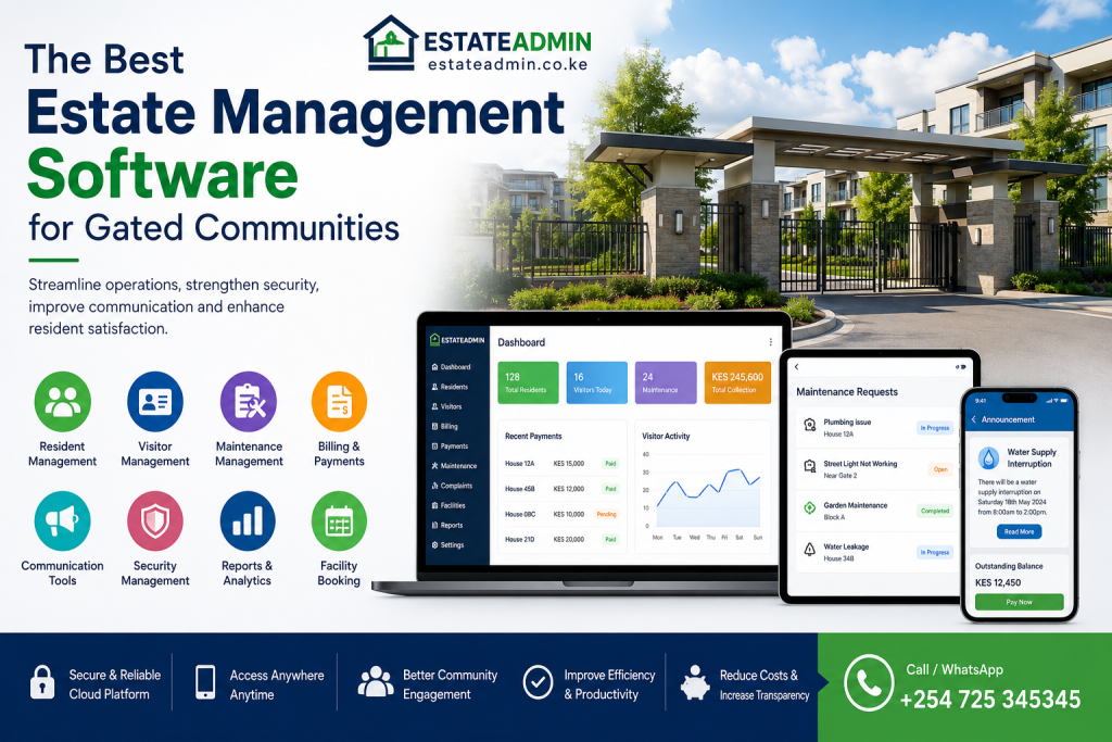 best estate management software for gated communities
