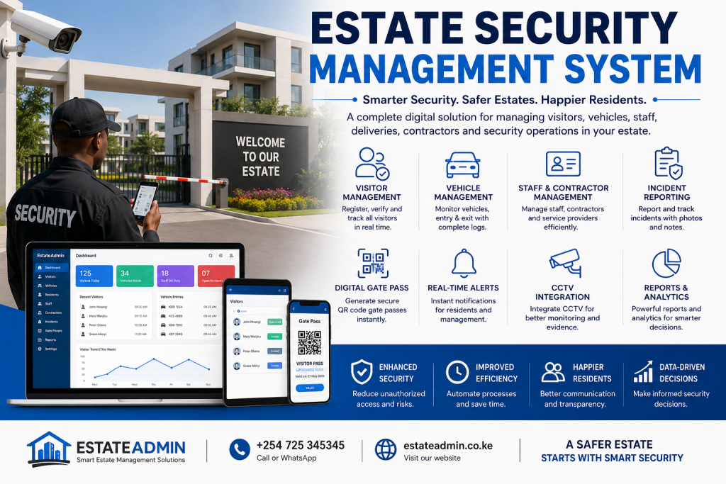 Estate Security Management System