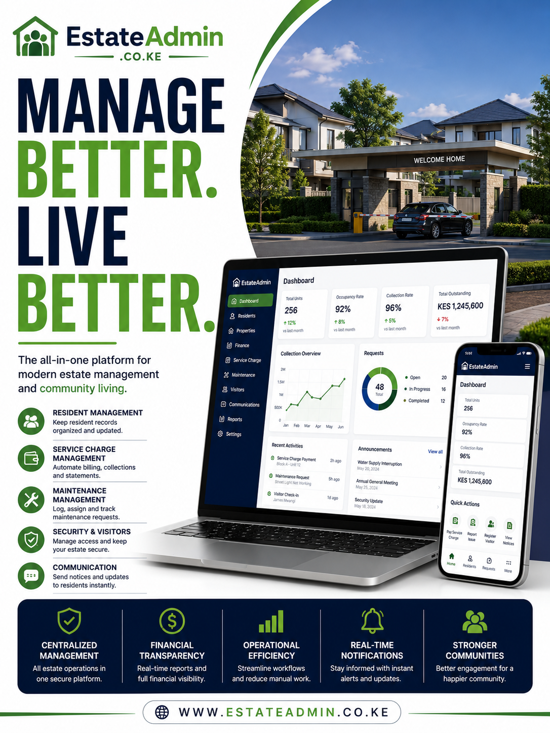 Estate invoice management software in Nairobi