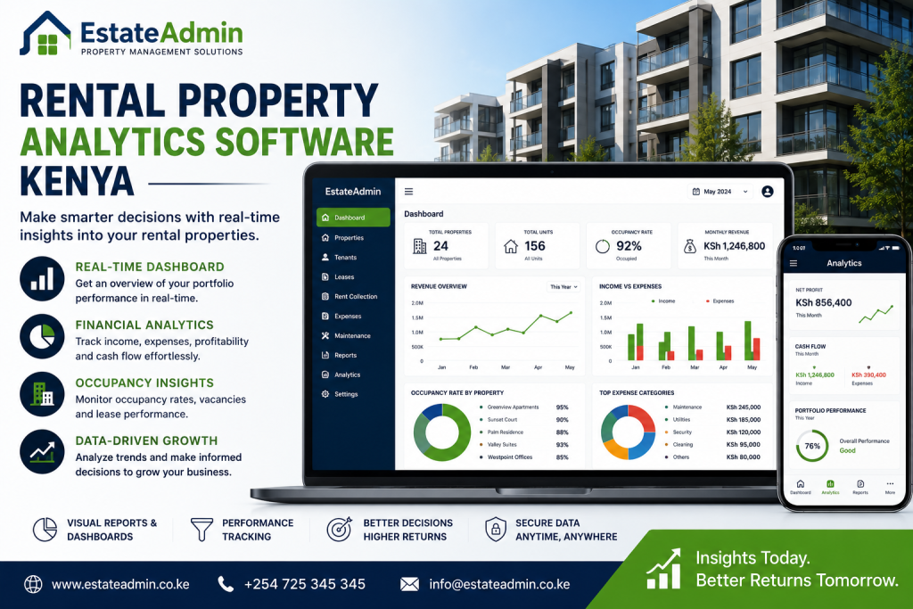 Property Analytics Software