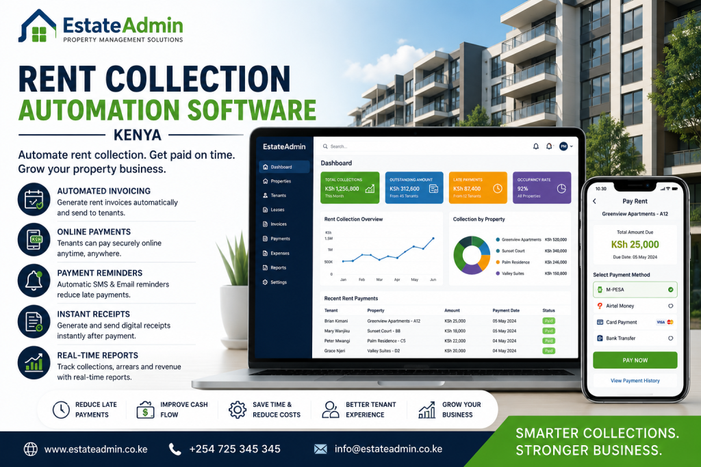 Rent Collection Automation Software