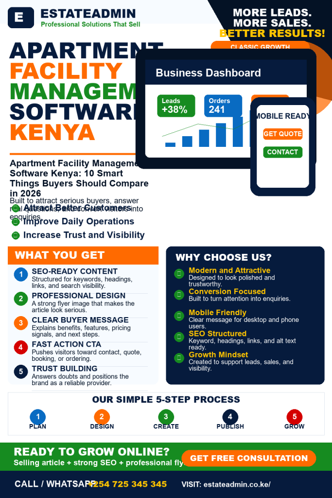 Apartment Management Software