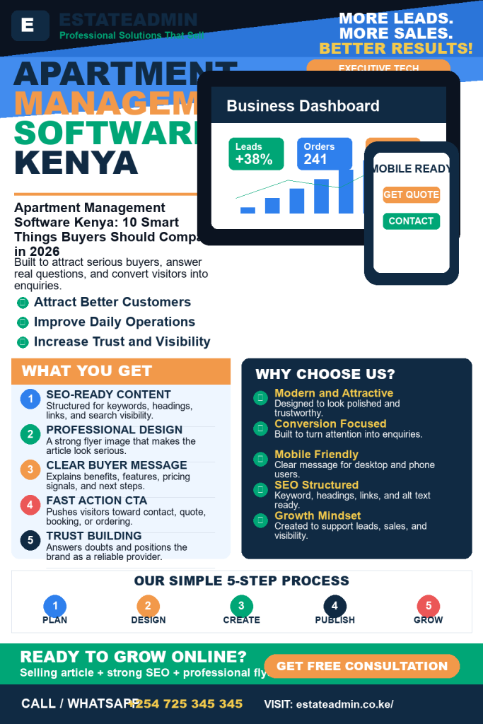 Apartment Management Software