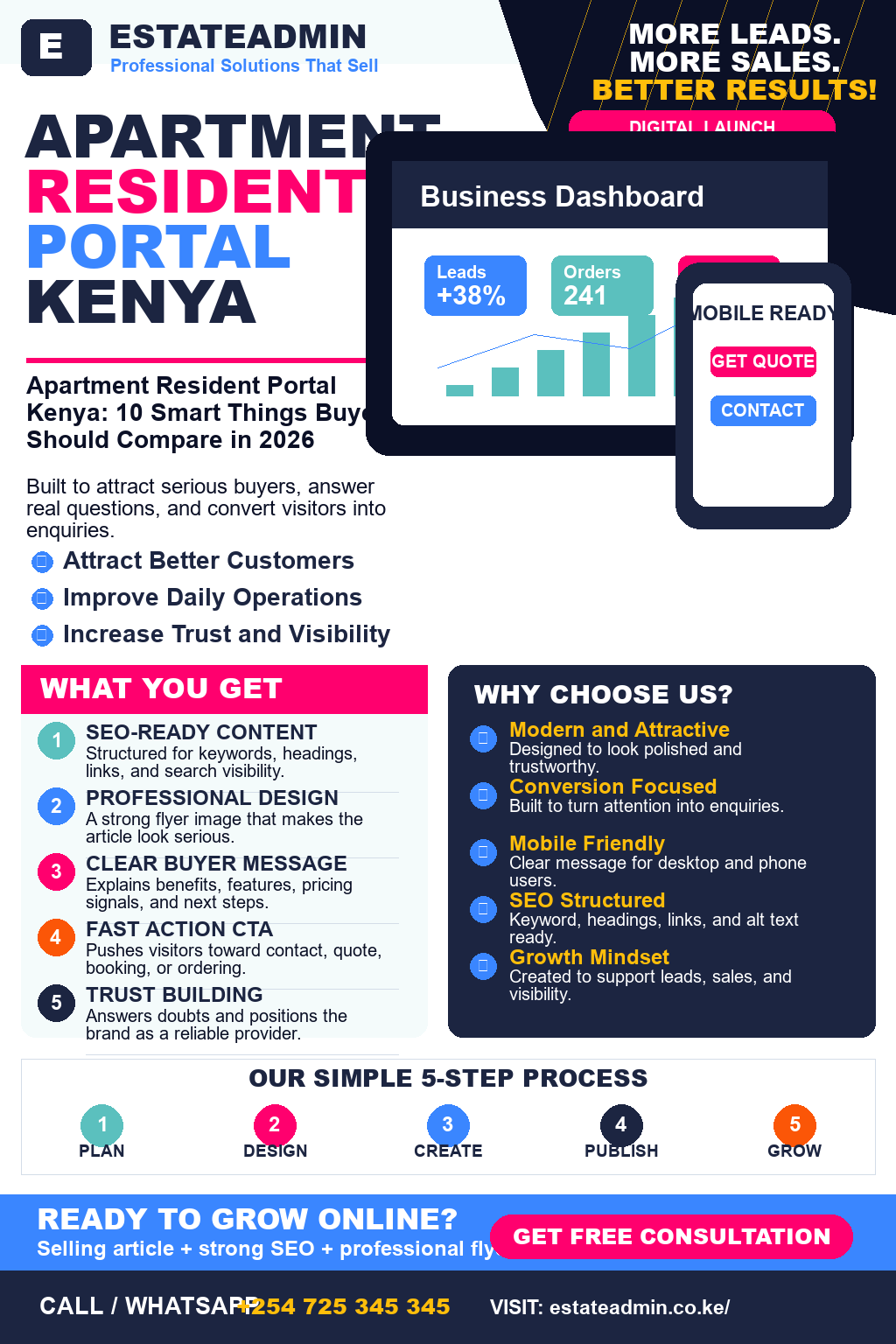 Apartment Resident Portal Kenya