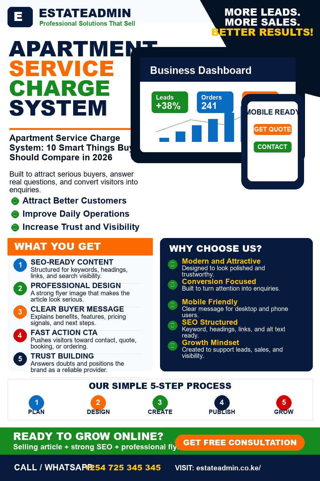 Apartment Service Charge System