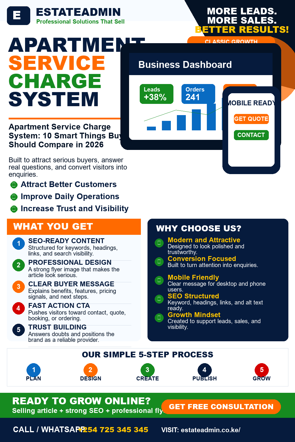 Apartment Service Charge System