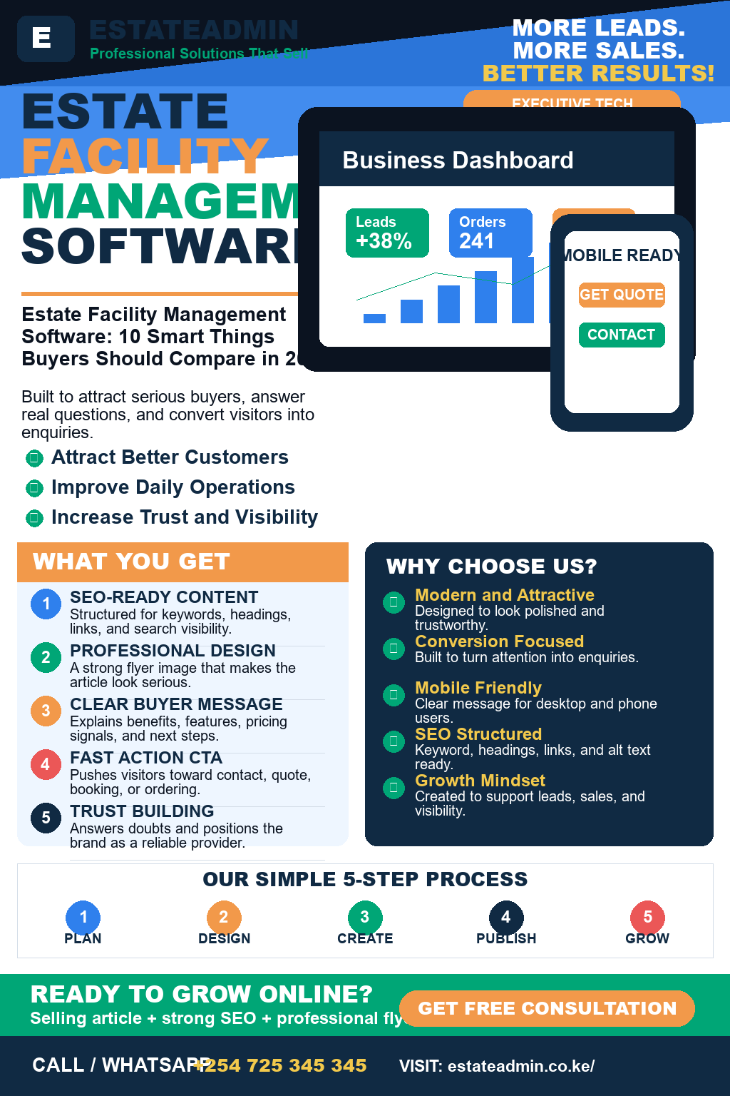 Estate Facility Management Software