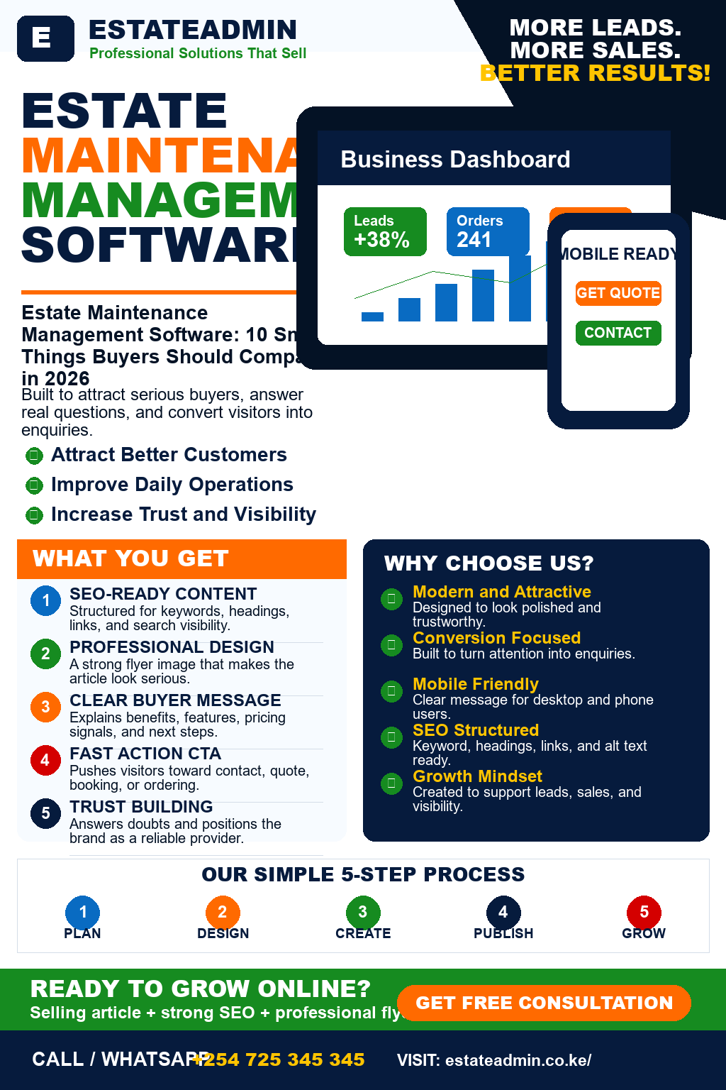 Estate Maintenance Management Software