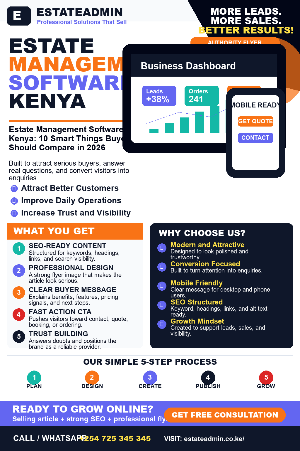 Estate Management Software Kenya