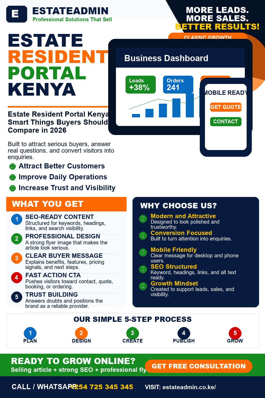 Estate Resident Portal Kenya