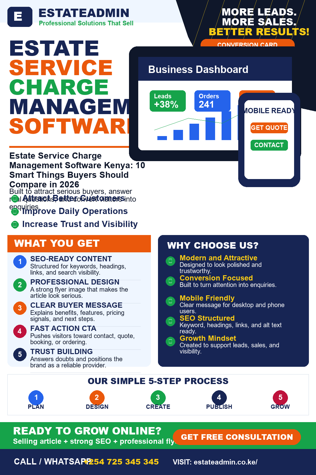 Estate Service Charge Management Software Kenya