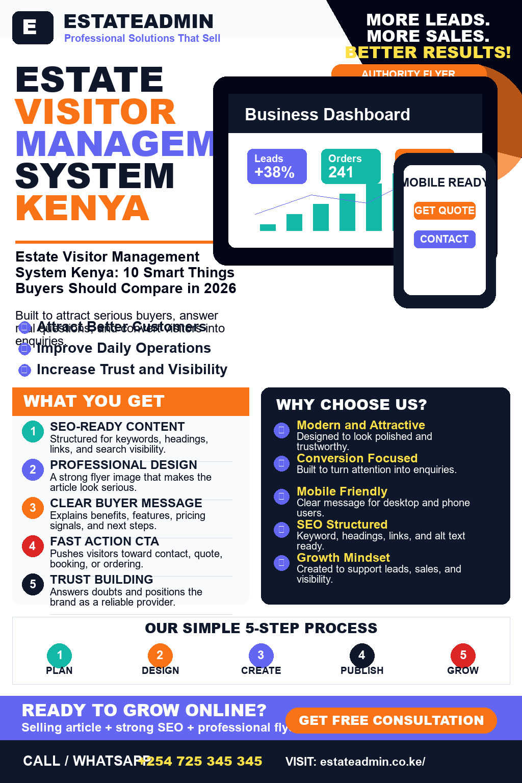 Estate Visitor Management System Kenya