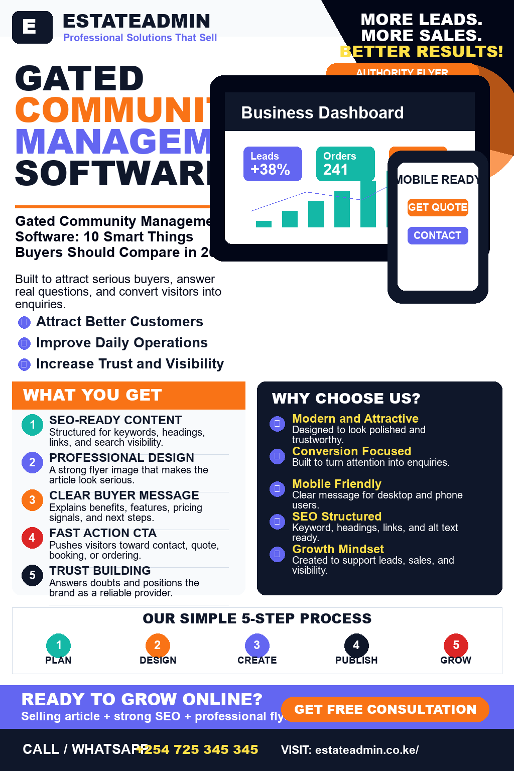 Gated Community Management Software