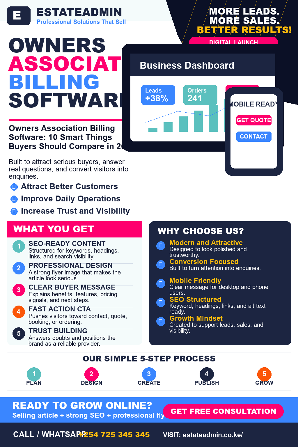 Owners Association Billing Software