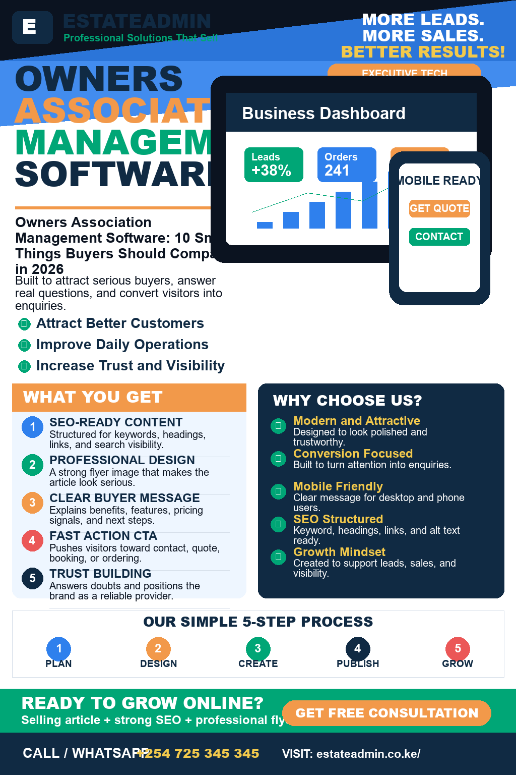 Owners Association Management Software