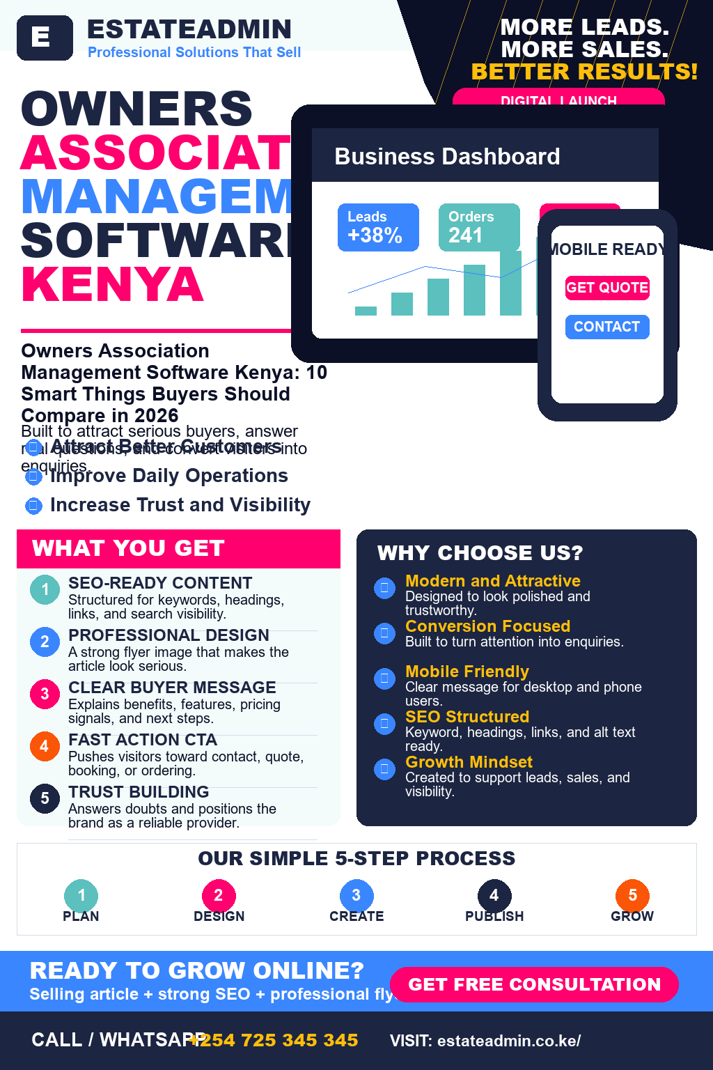 Owners Association Management Software Kenya