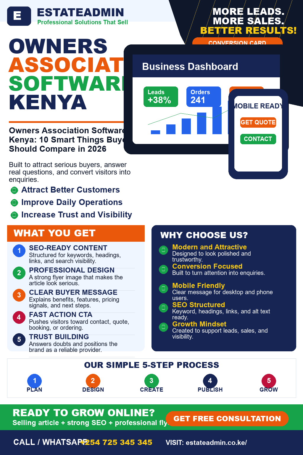 Owners Association Software Kenya