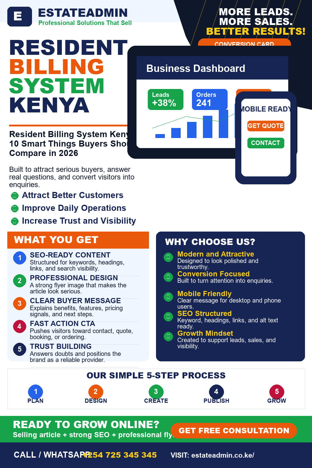 Resident Billing System Kenya
