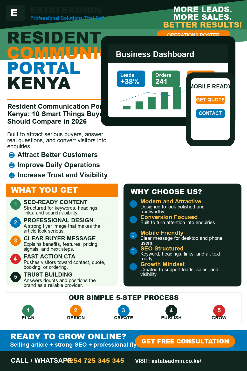 Resident Communication Portal Kenya