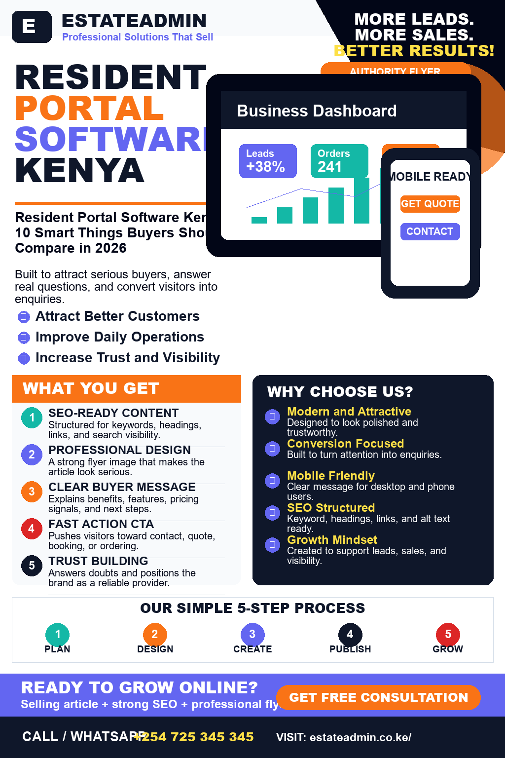 Resident Portal Software Kenya