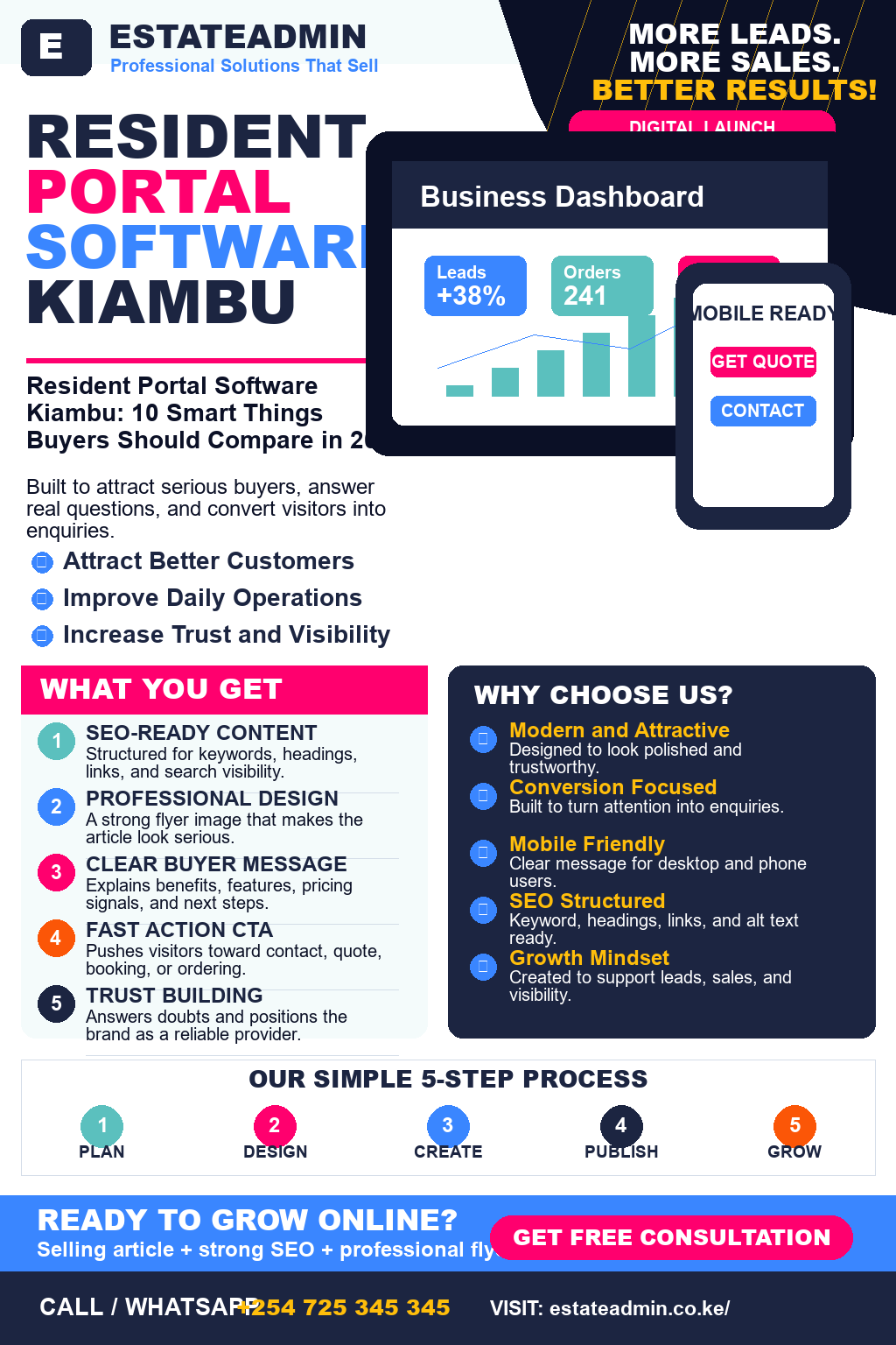 Resident Portal Software Kiambu