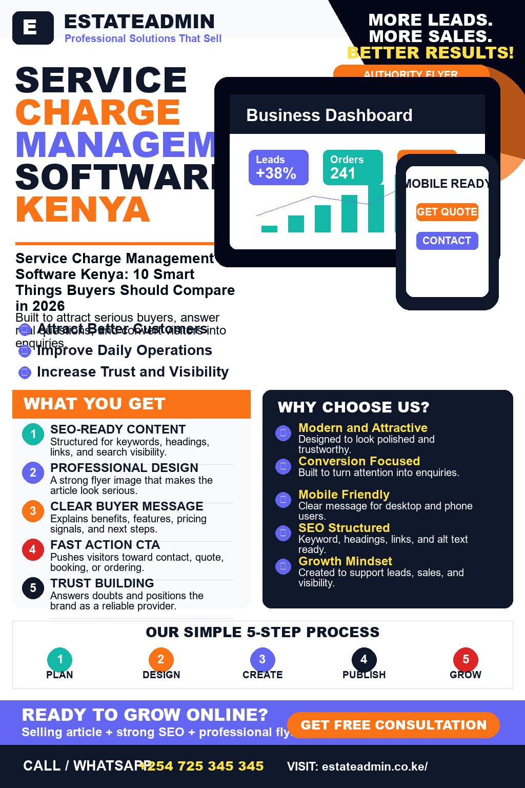 Service Charge Management Software Kenya