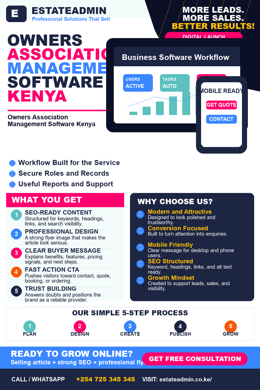 Owners Association Management Software Kenya