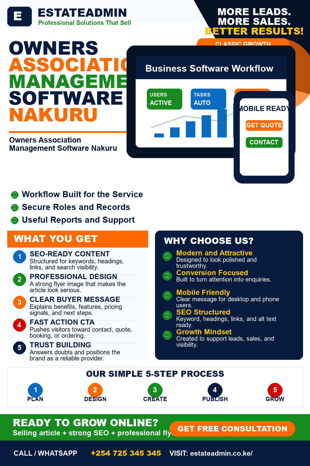 Owners Association Management Software Nakuru