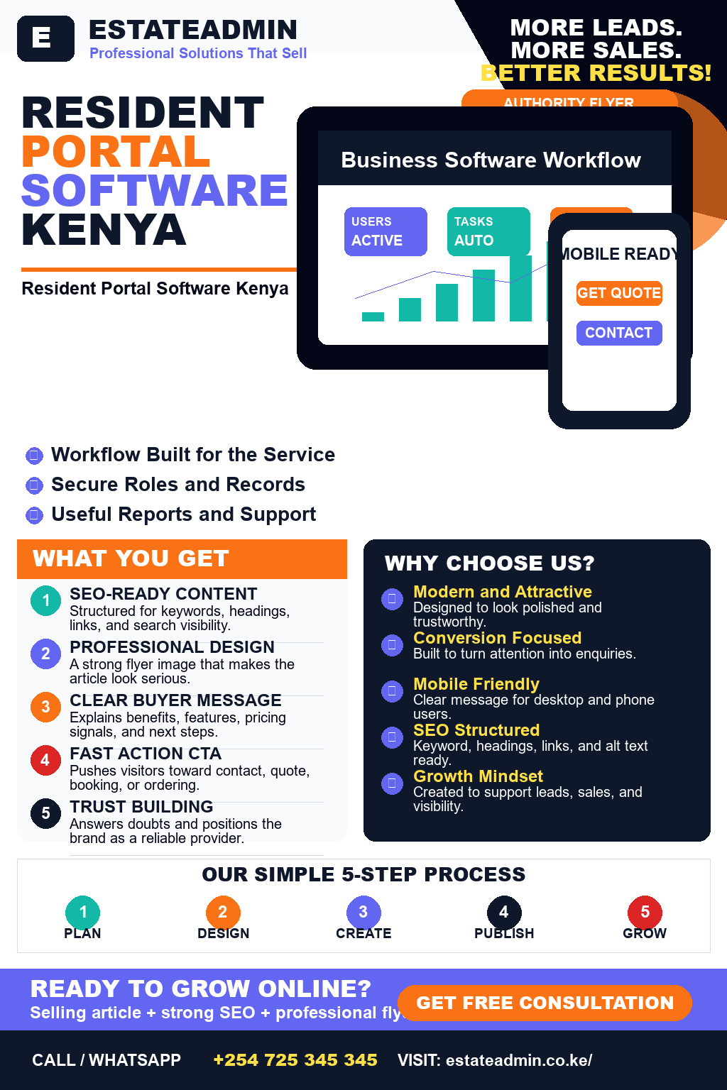 Resident Portal Software Kenya
