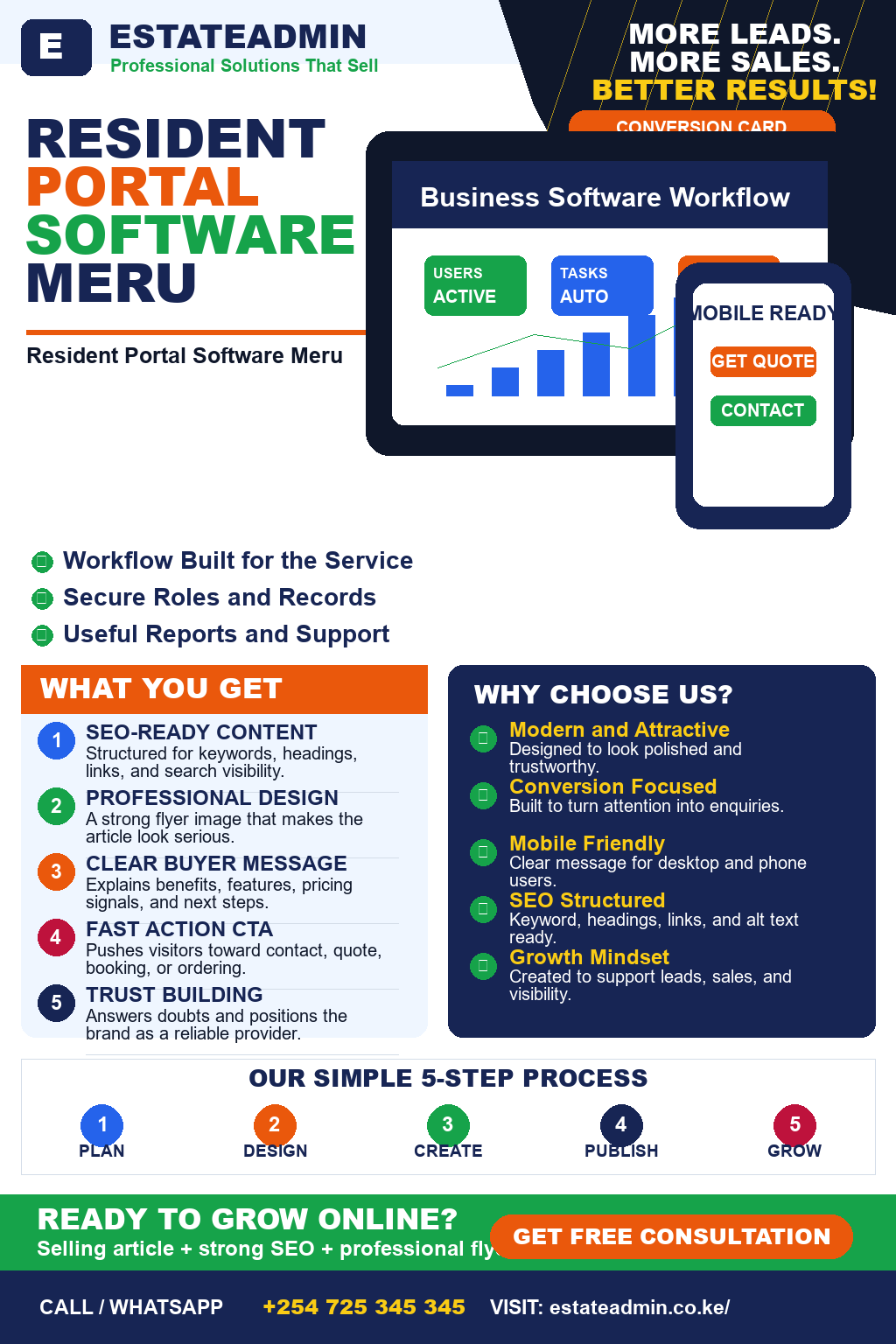 Resident Portal Software Meru