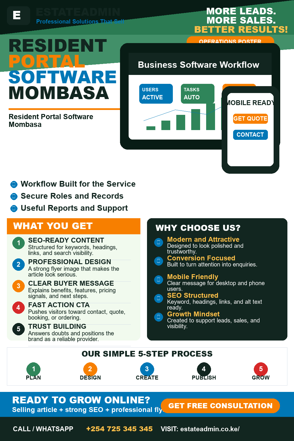 Resident Portal Software Mombasa