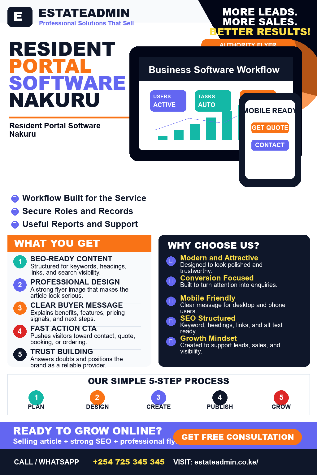 Resident Portal Software Nakuru