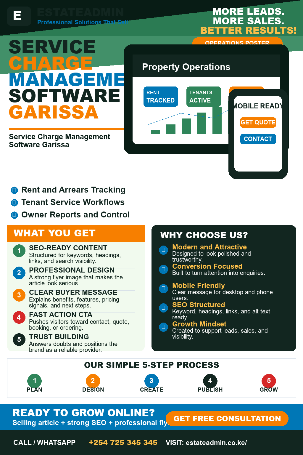 Service Charge Management Software Garissa