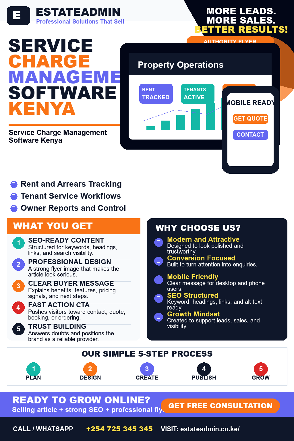 Service Charge Management Software Kenya
