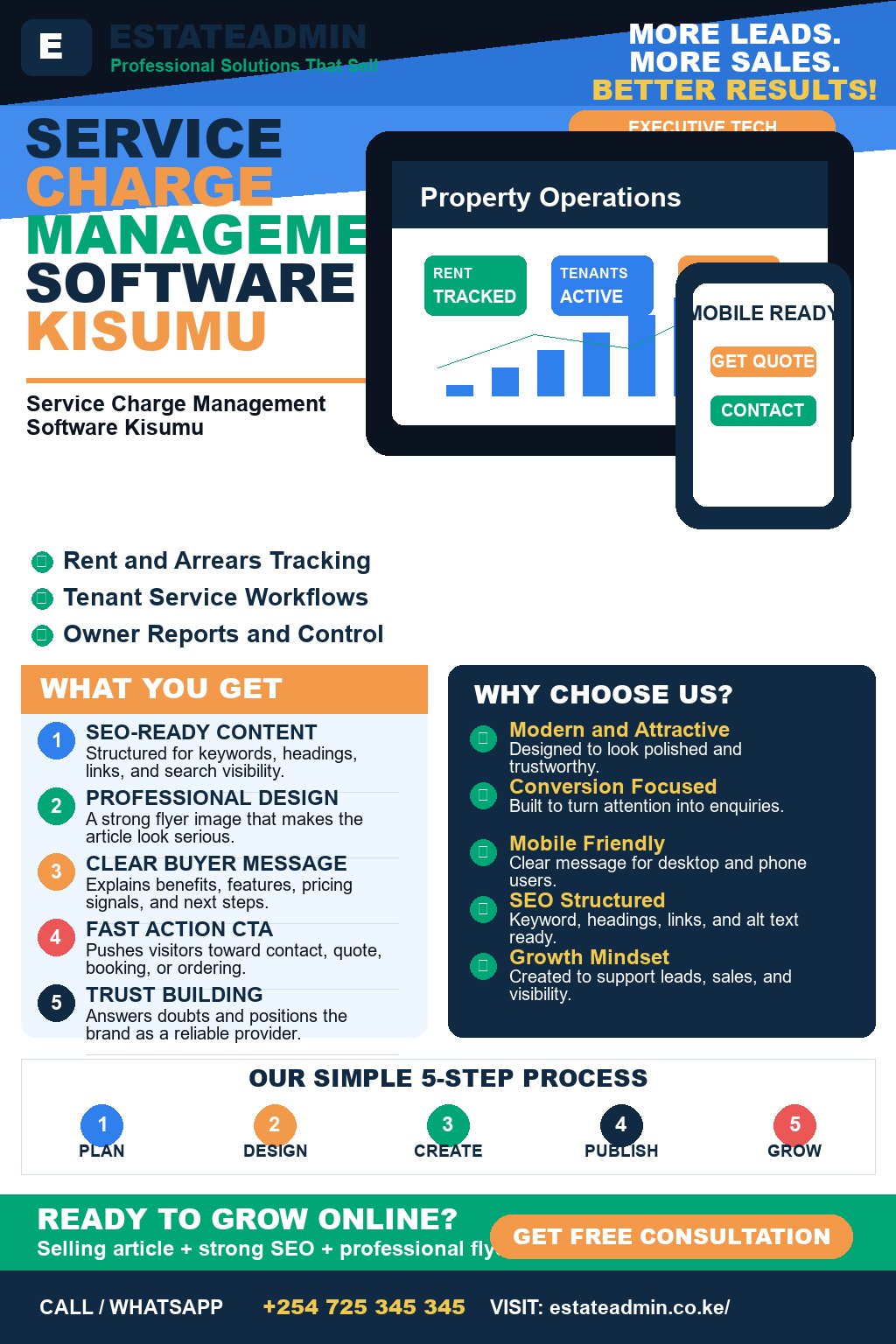 Service Charge Management Software Kisumu