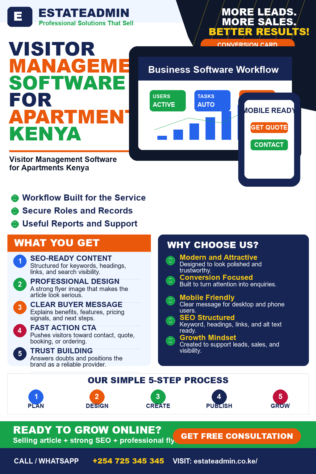 Visitor Management Software for Apartments Kenya