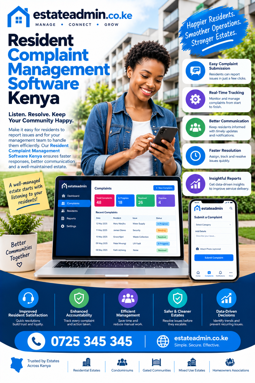 Resident Complaint Management Software Kenya