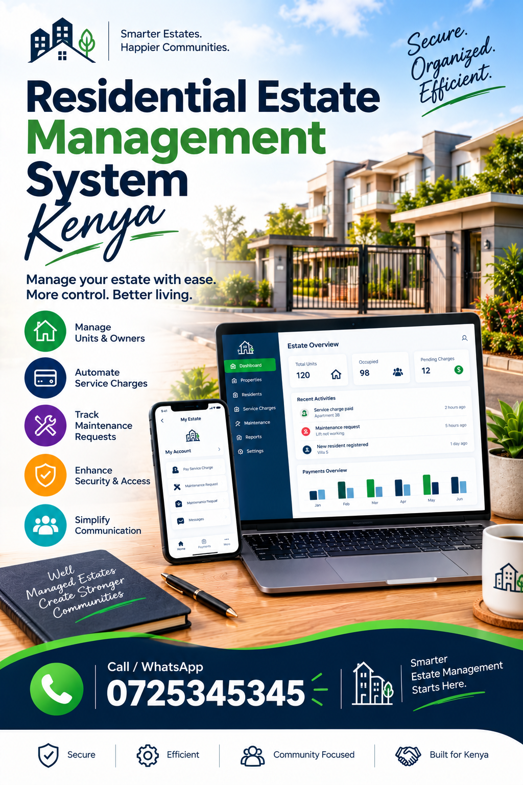 Residential Estate Management System Kenya