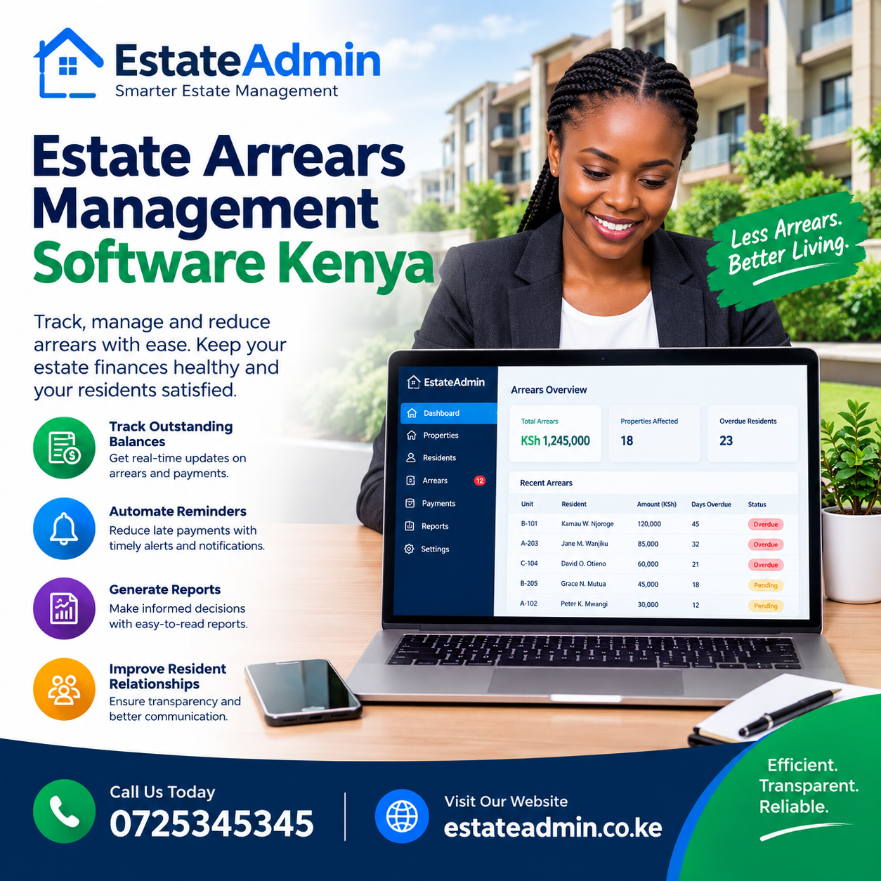 Estate Arrears Management Software Kenya