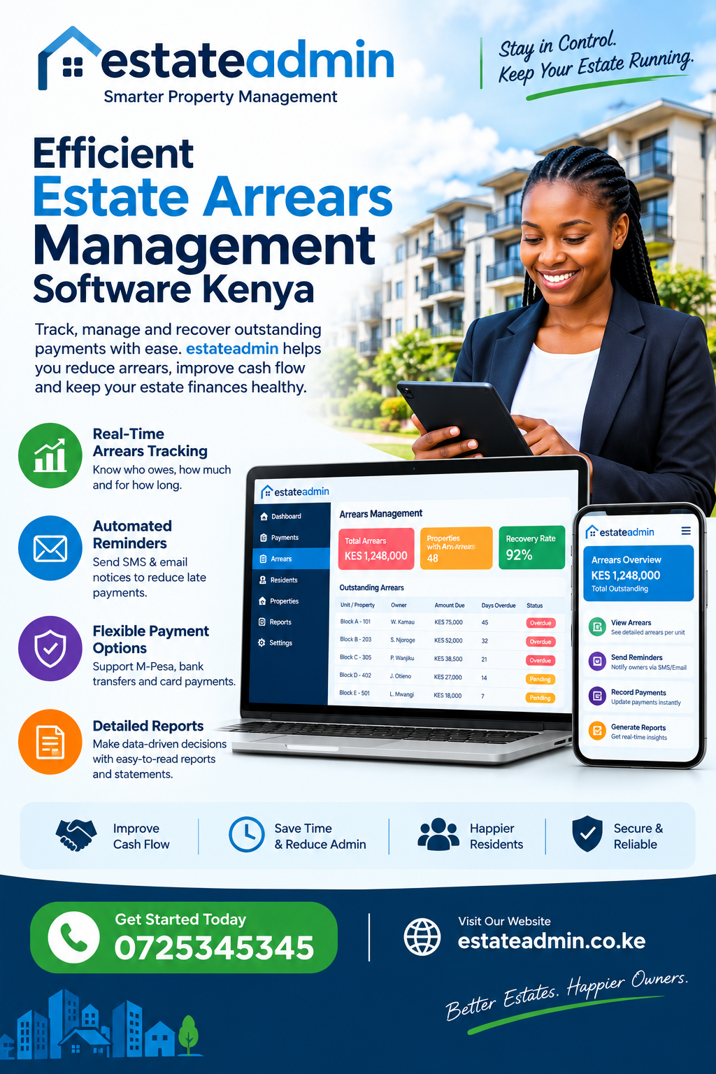 Estate Arrears Management Software Kenya