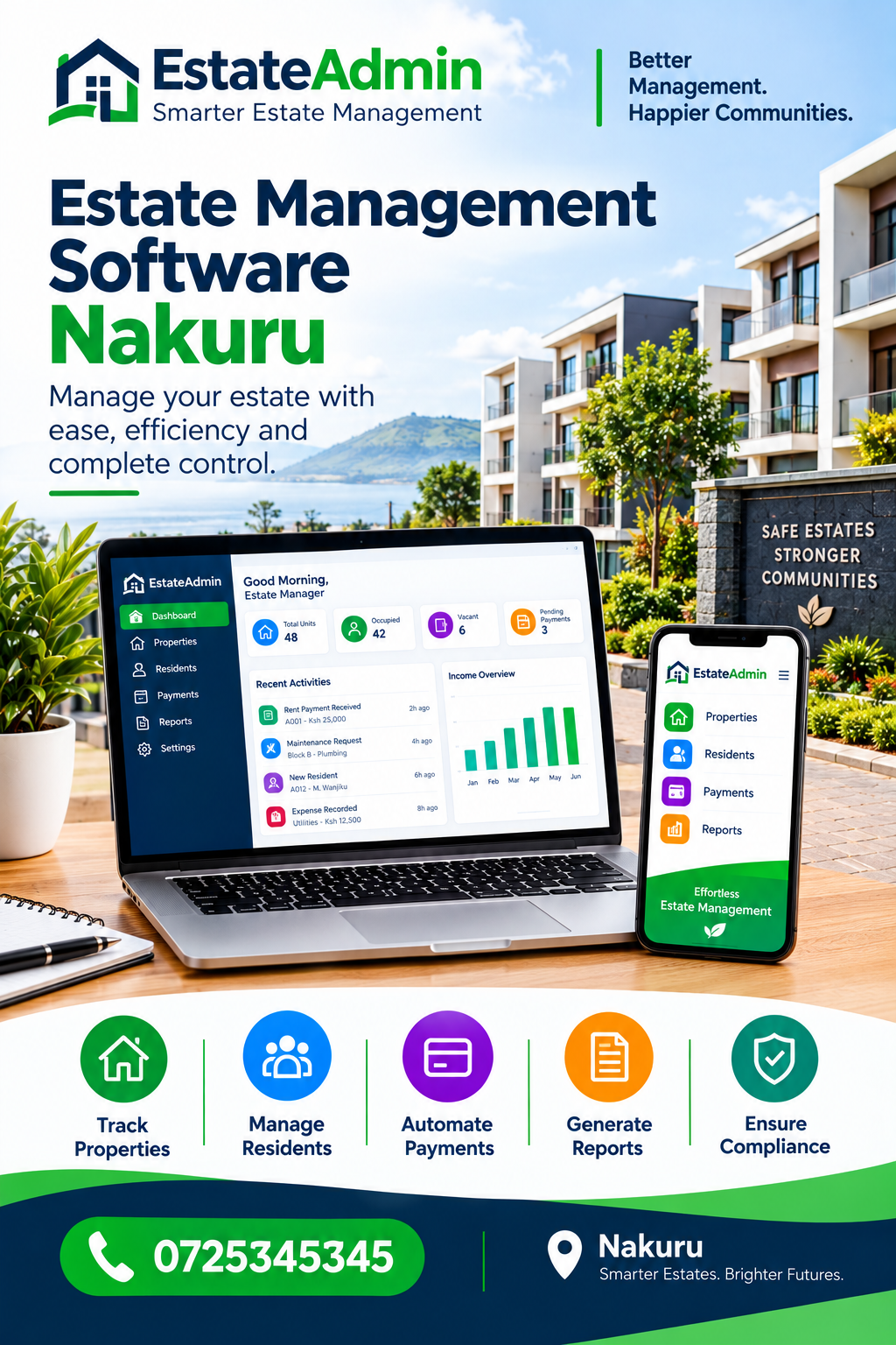 Estate Management Software Nakuru