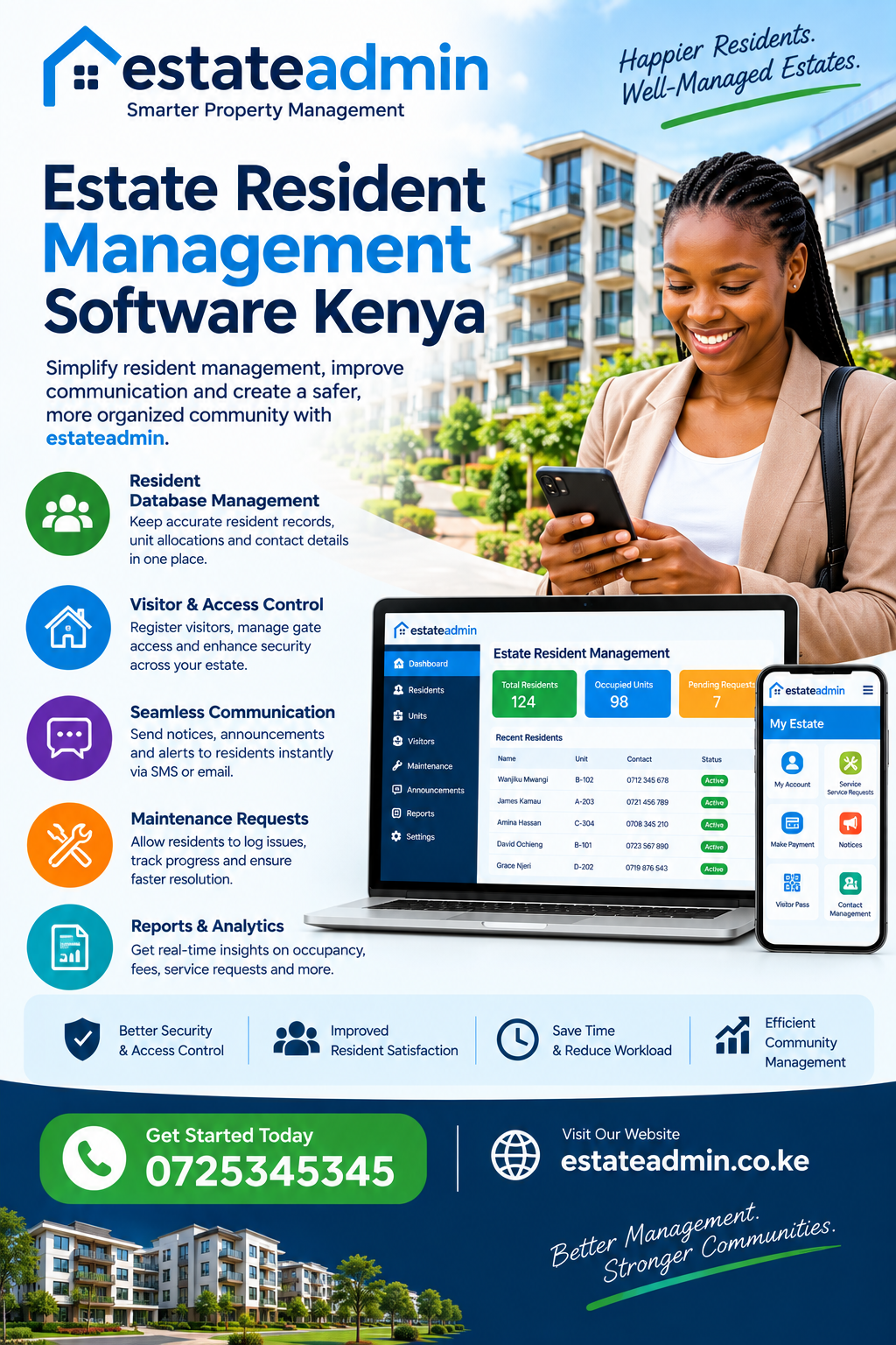Estate Resident Management Software Kenya