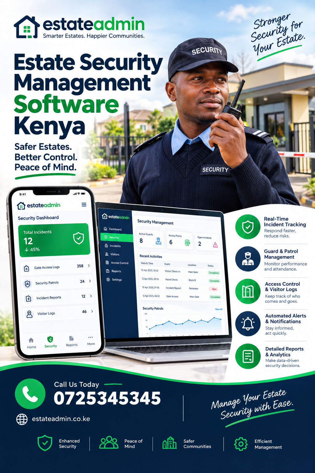 Estate Security Management Software Kenya