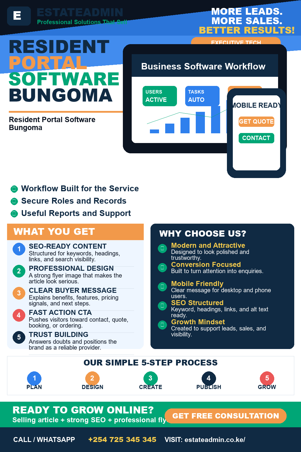 Resident Portal Software Bungoma