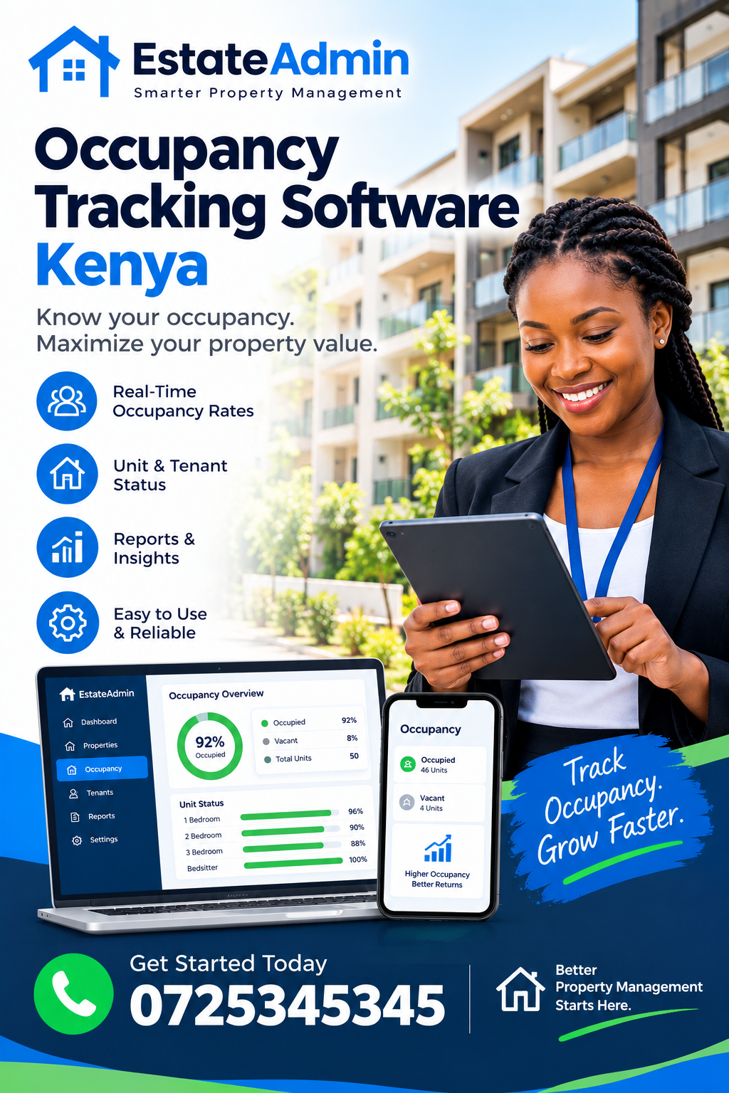 Occupancy Tracking Software Kenya